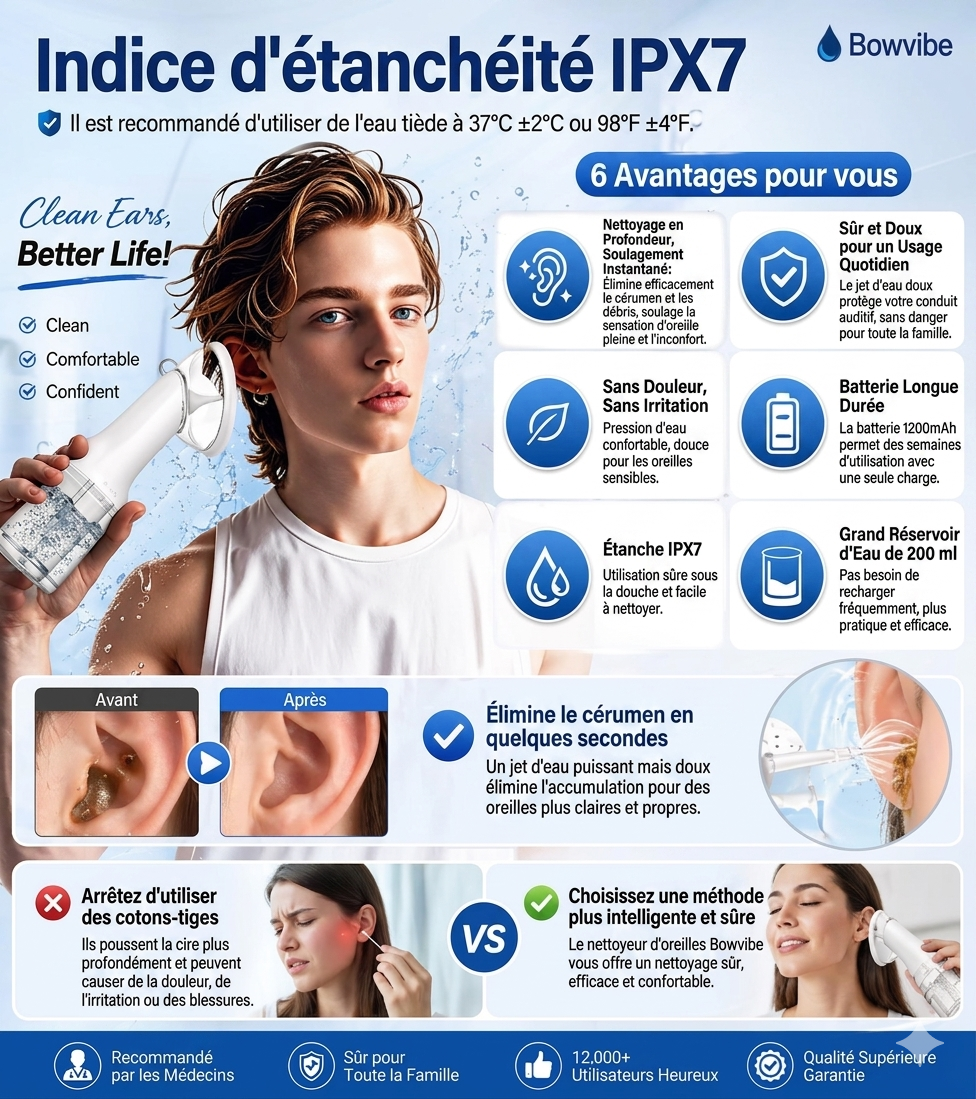 Pro Ultra-Fast & Waterproof Ear Cleaner