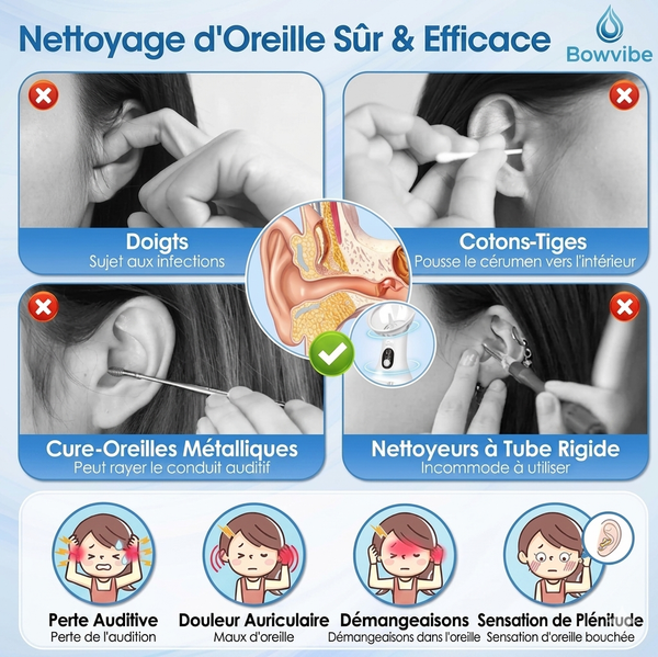 Rechargeable Silent Waterproof Professional Ear Cleaner