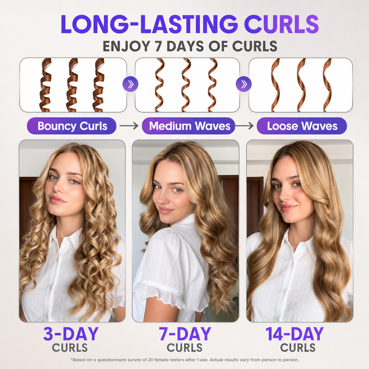Styler Airflow Profi Locken Express