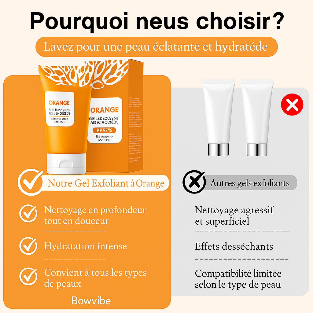 Gel Exfoliant à l’Orange Adieu taches sombres & rugosités