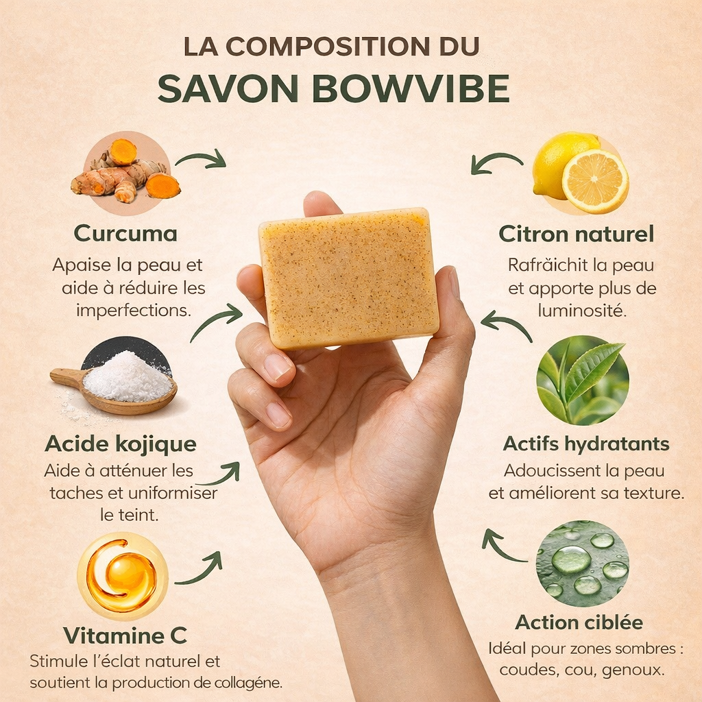 Bowvibe Anti-Spot Turmeric Soap