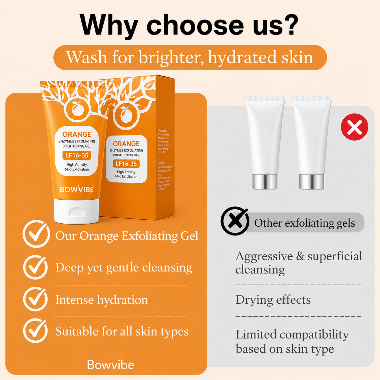 Orange Exfoliating Gel Goodbye dark spots & roughness