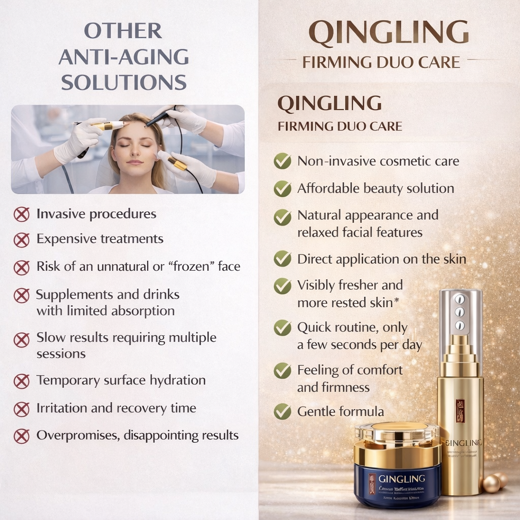 QINGLIN Routine The Popular Anti-Aging Ritual
Eye & Body Contour