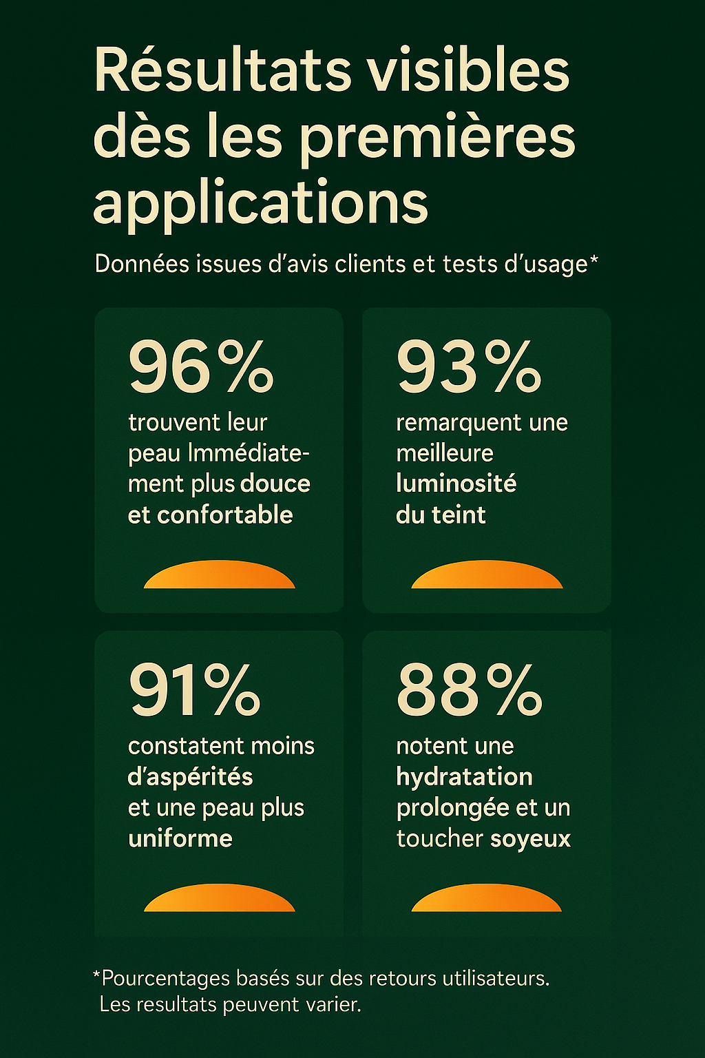 ThermoMasseur Soulagement rapide des gonflements et douleurs