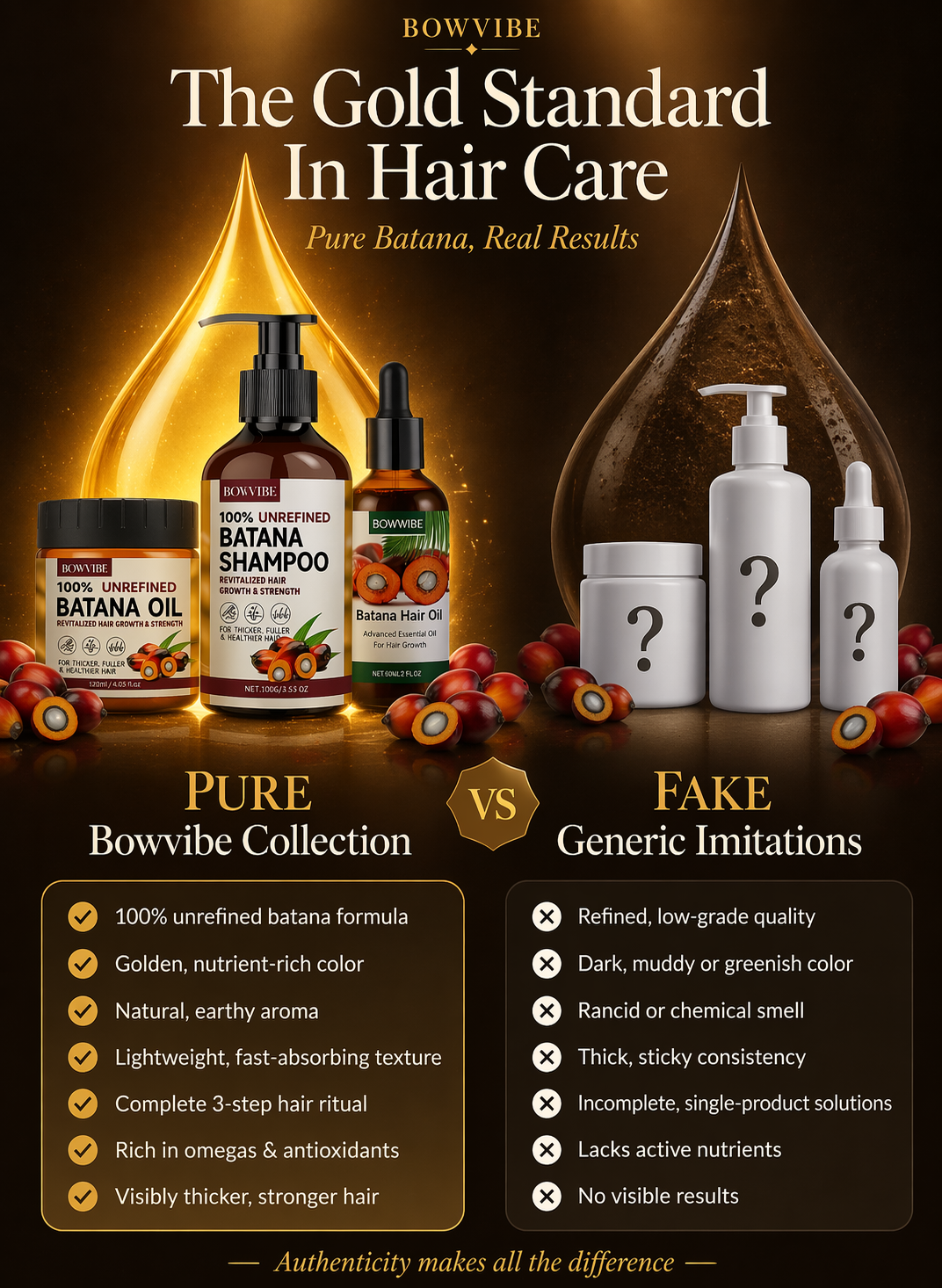 Batana Hair Strength and Volume