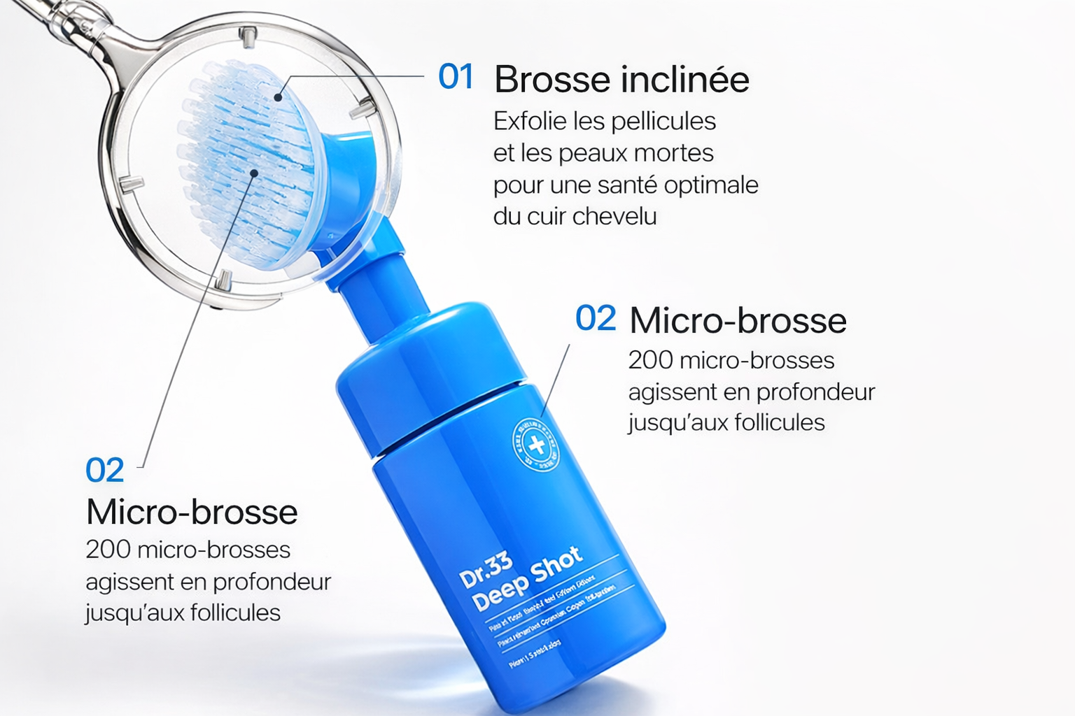 Scalpy Duo – Soin Capillaire Anti-Chute & Activation de la Repousse
