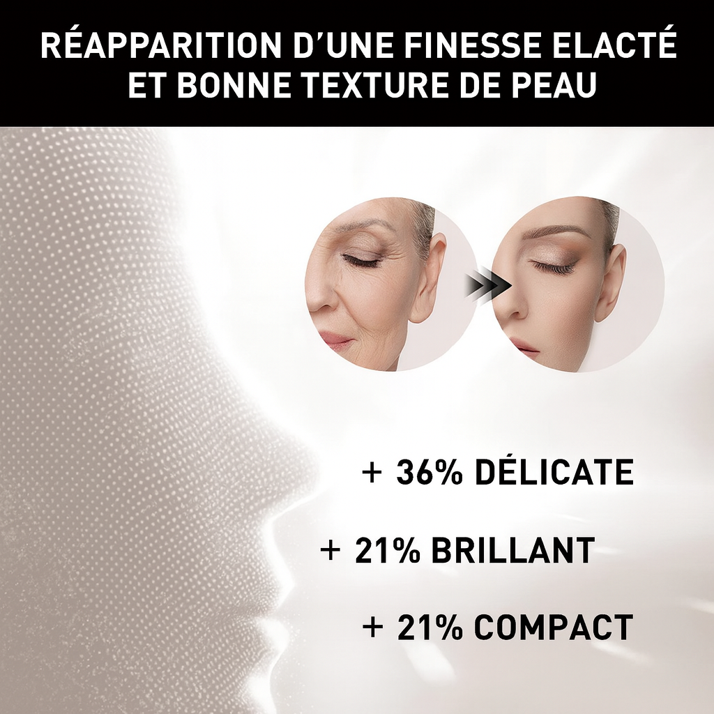 L’Anti-Rides Express – Effet Lifting Instantané