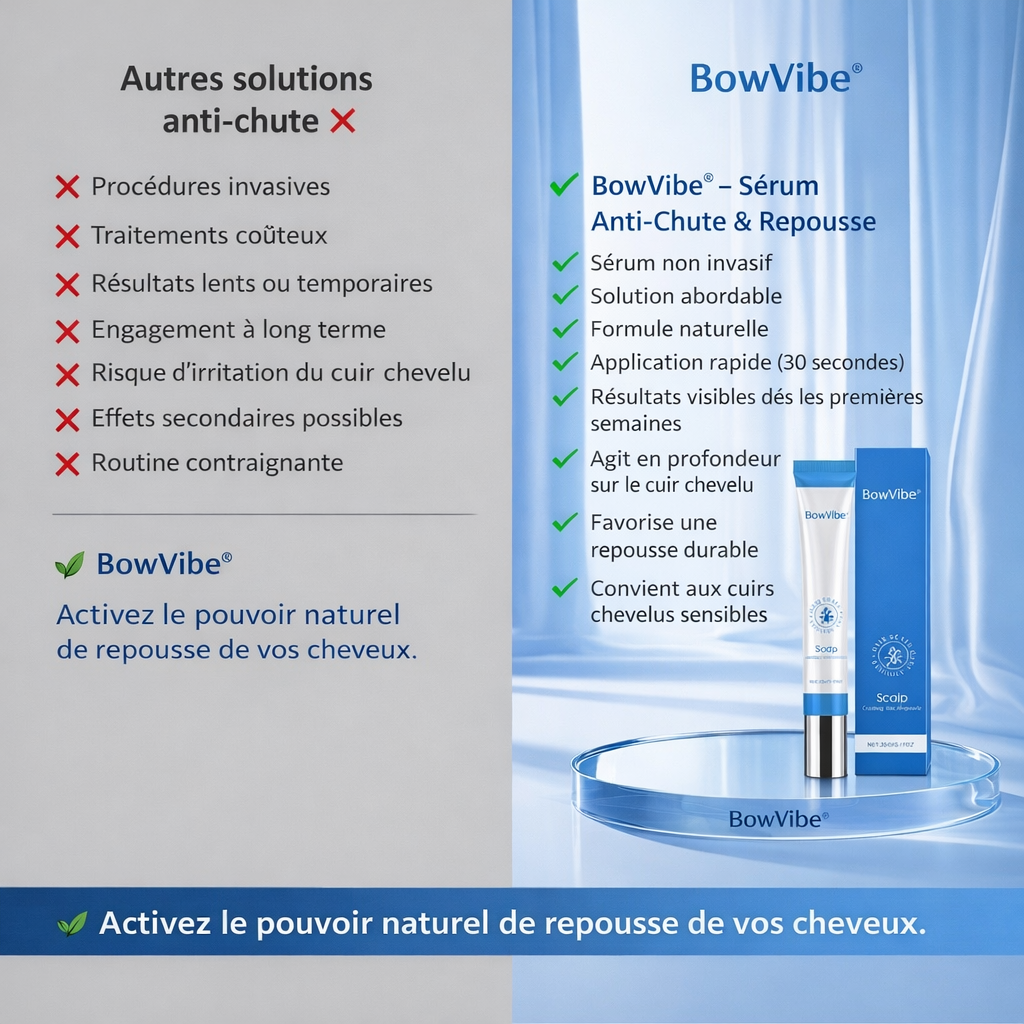 Scalpy Duo – Anti-Chute, Repousse & Densité Capillaire