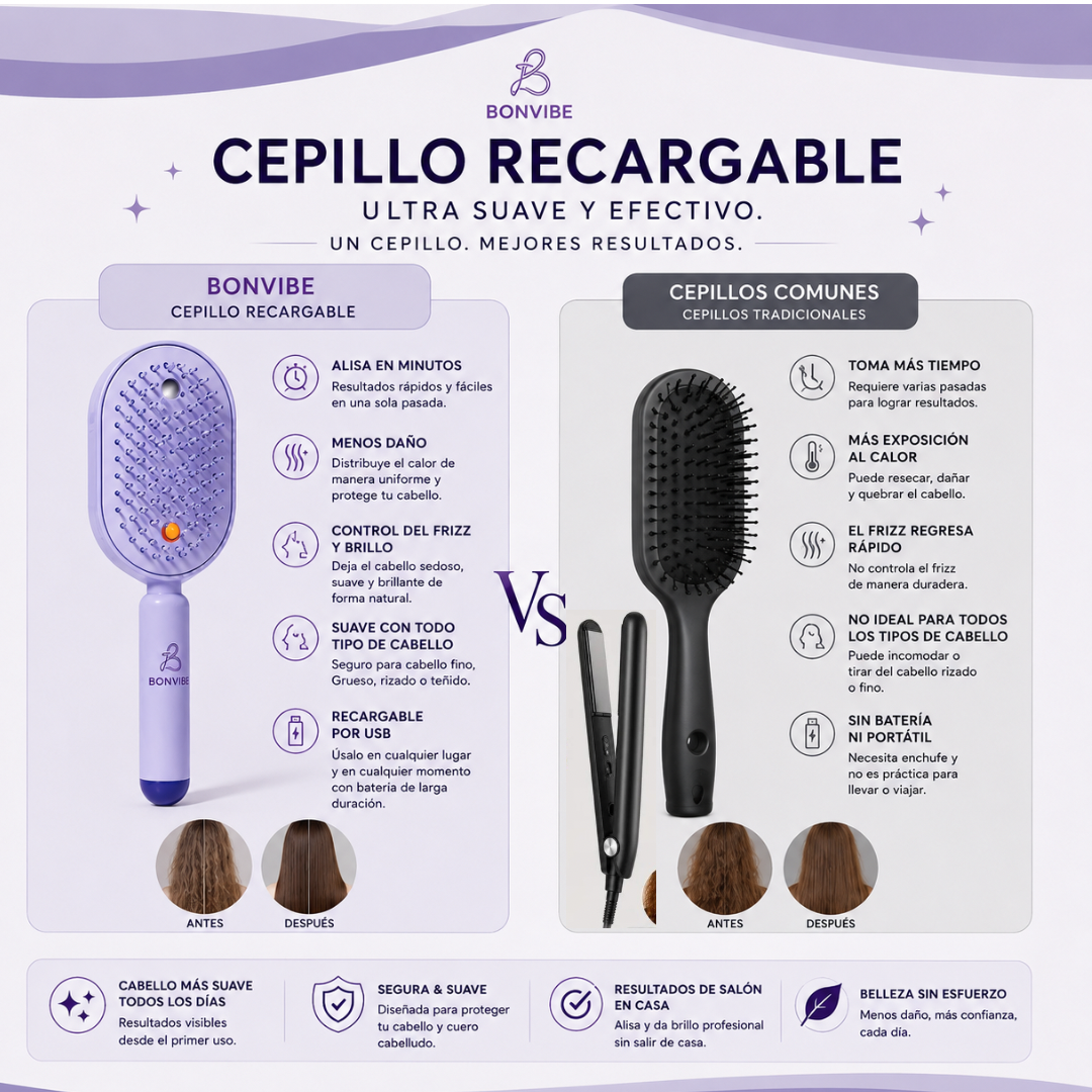 Cepillo anti-nudos y anti-frizz