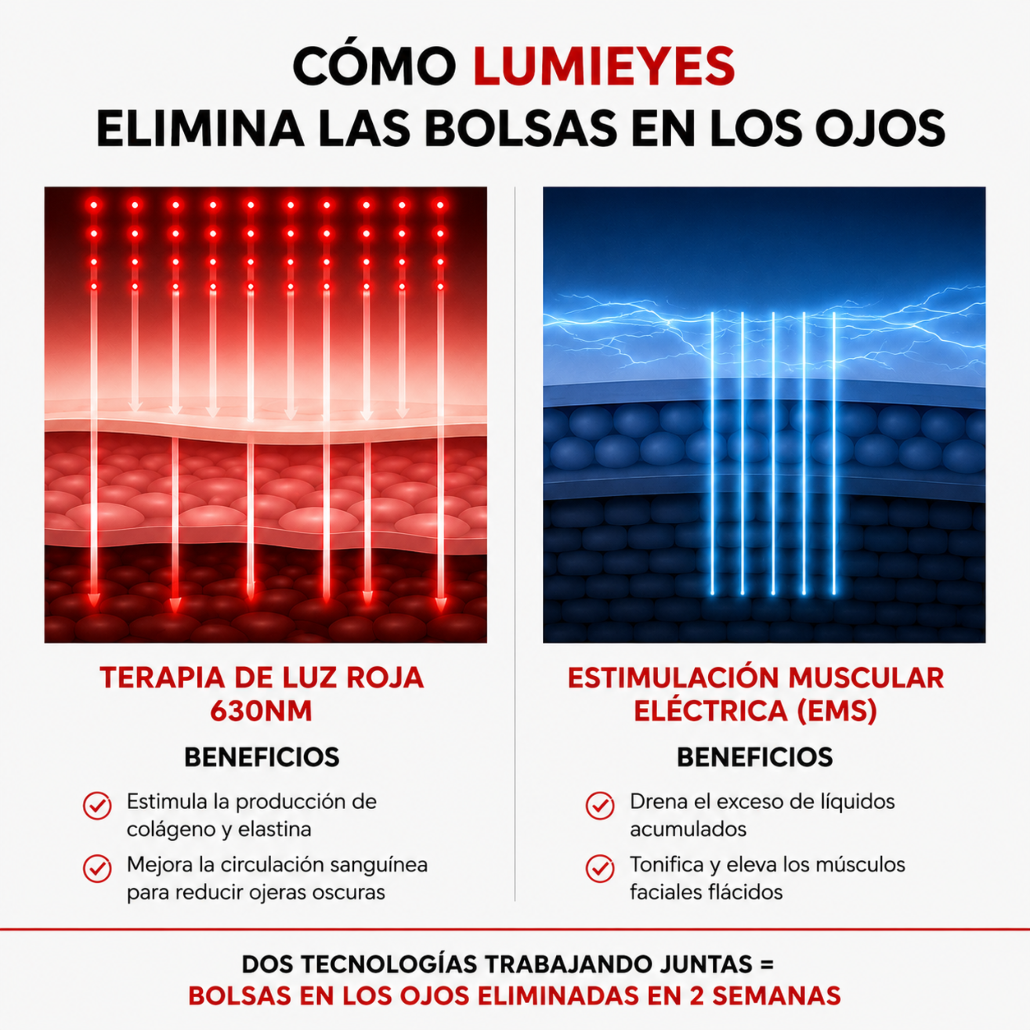 LumiEyes Regenerating Glasses