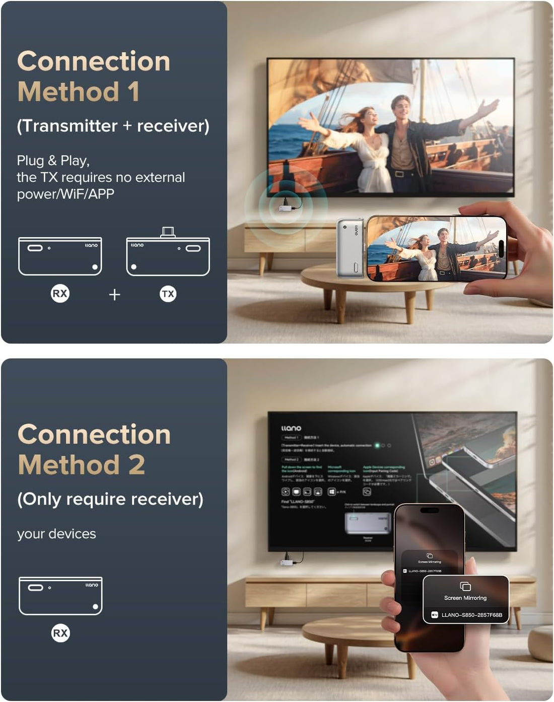 llano S850 HDMI Sans Fil