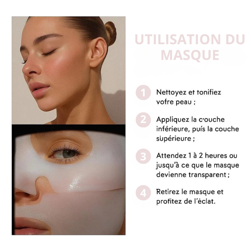 Le Rituel Bio-Collagène pour une Peau Visiblement Plus Jeune