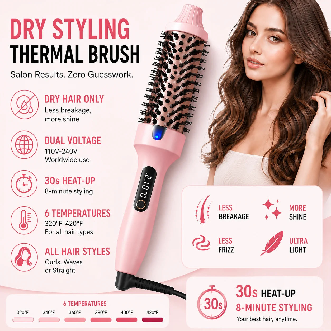 Brosse Chauffante Style Pro™
Lissage & Boucles en Quelques Minutes