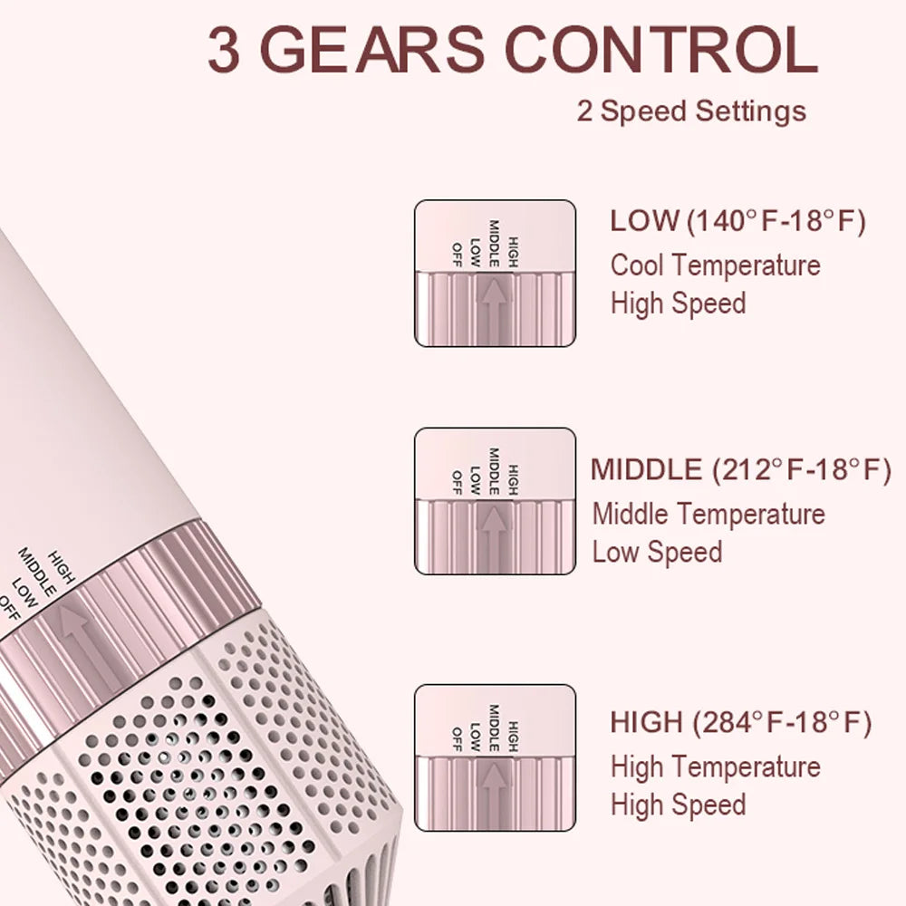 StylePro Bürste 5 in 1