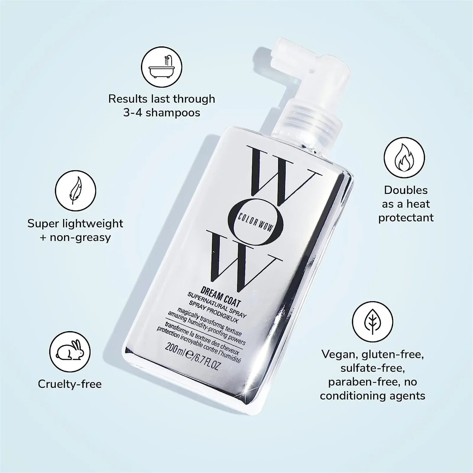 HydraGlacé Ultra 200ml